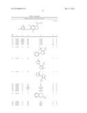 METHODS OF TREATING OR PREVENTING ALZHEIMER S DISEASE USING INDANE ACETIC     ACID DERIVATIVES diagram and image