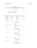 METHODS OF TREATING OR PREVENTING ALZHEIMER S DISEASE USING INDANE ACETIC     ACID DERIVATIVES diagram and image