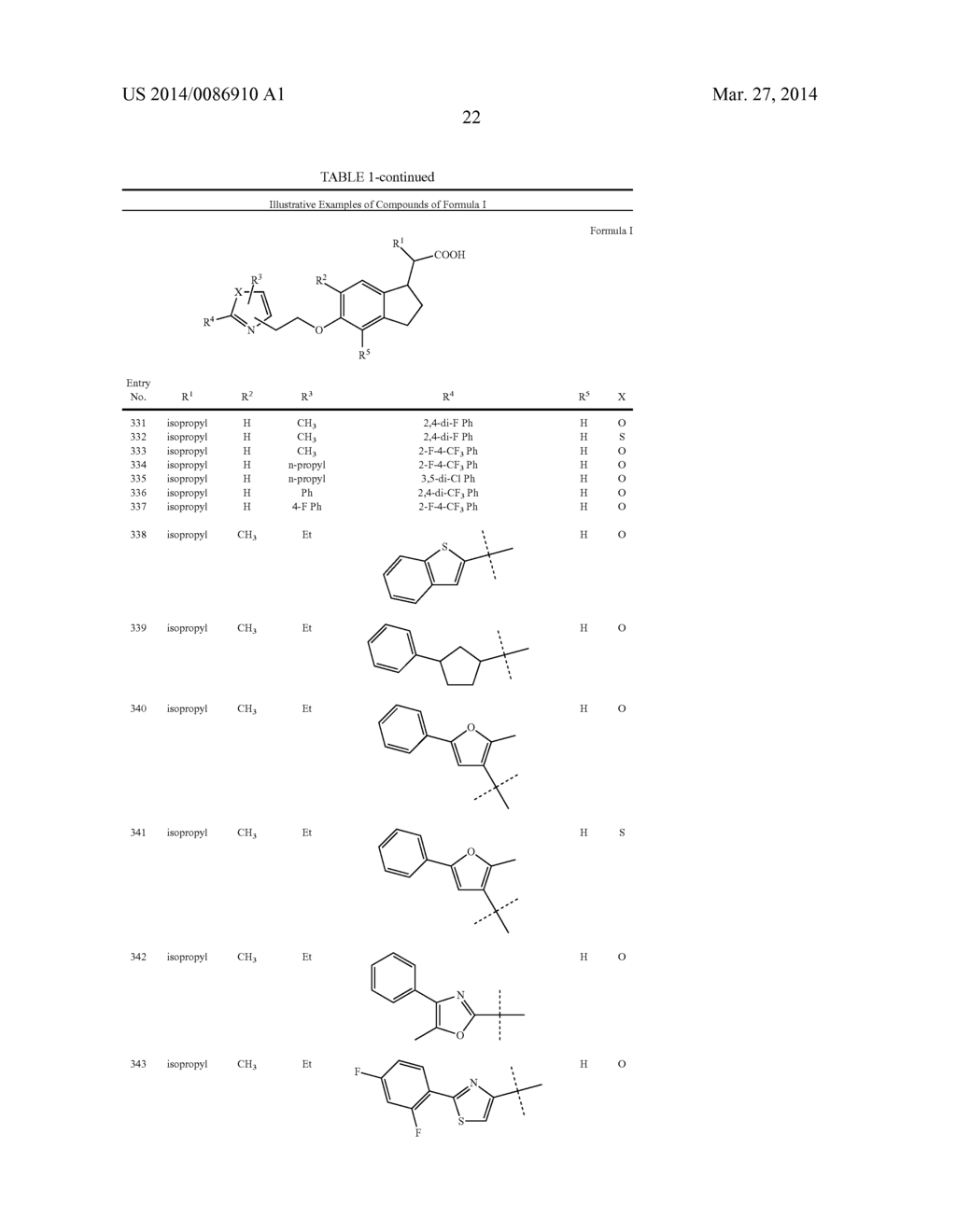 METHODS OF TREATING OR PREVENTING ALZHEIMER'S DISEASE USING INDANE ACETIC     ACID DERIVATIVES - diagram, schematic, and image 23