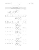 METHODS OF TREATING OR PREVENTING ALZHEIMER S DISEASE USING INDANE ACETIC     ACID DERIVATIVES diagram and image