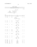 METHODS OF TREATING OR PREVENTING ALZHEIMER S DISEASE USING INDANE ACETIC     ACID DERIVATIVES diagram and image