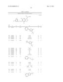 METHODS OF TREATING OR PREVENTING ALZHEIMER S DISEASE USING INDANE ACETIC     ACID DERIVATIVES diagram and image