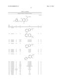 METHODS OF TREATING OR PREVENTING ALZHEIMER S DISEASE USING INDANE ACETIC     ACID DERIVATIVES diagram and image