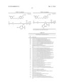 METHODS OF TREATING OR PREVENTING ALZHEIMER S DISEASE USING INDANE ACETIC     ACID DERIVATIVES diagram and image