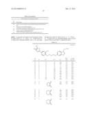 METHODS OF TREATING OR PREVENTING ALZHEIMER S DISEASE USING INDANE ACETIC     ACID DERIVATIVES diagram and image