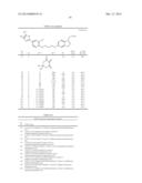 METHODS OF TREATING OR PREVENTING ALZHEIMER S DISEASE USING INDANE ACETIC     ACID DERIVATIVES diagram and image