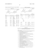 METHODS OF TREATING OR PREVENTING ALZHEIMER S DISEASE USING INDANE ACETIC     ACID DERIVATIVES diagram and image