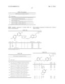 METHODS OF TREATING OR PREVENTING ALZHEIMER S DISEASE USING INDANE ACETIC     ACID DERIVATIVES diagram and image