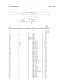 METHODS OF TREATING OR PREVENTING ALZHEIMER S DISEASE USING INDANE ACETIC     ACID DERIVATIVES diagram and image