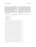 TREATMENT METHODS USING c-MET ANTIBODIES diagram and image