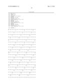 TREATMENT METHODS USING c-MET ANTIBODIES diagram and image