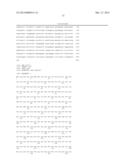 TREATMENT METHODS USING c-MET ANTIBODIES diagram and image