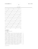 TREATMENT METHODS USING c-MET ANTIBODIES diagram and image