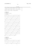 TREATMENT METHODS USING c-MET ANTIBODIES diagram and image