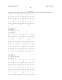 TREATMENT METHODS USING c-MET ANTIBODIES diagram and image