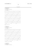 TREATMENT METHODS USING c-MET ANTIBODIES diagram and image