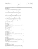 TREATMENT METHODS USING c-MET ANTIBODIES diagram and image