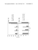 COMBINATIONS OF ANTI ErbB ANTIBODIES FOR THE TREATMENT OF CANCER diagram and image