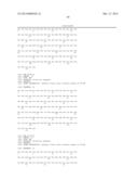 METHOD OF COMBINATION THERAPY FOR PREVENTION OR TREATMENT OF C-MET OR     ANGIOGENESIS FACTOR INDUCED DISEASES diagram and image