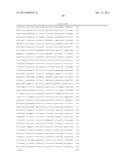 METHOD OF COMBINATION THERAPY FOR PREVENTION OR TREATMENT OF C-MET OR     ANGIOGENESIS FACTOR INDUCED DISEASES diagram and image