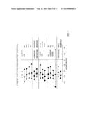 HERCEPTIN.RTM. ADJUVANT THERAPY diagram and image