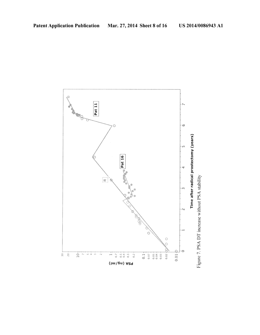 NOVEL AND POWERFUL MHC-CLASS II PEPTIDES DERIVED FROM SURVIVIN - diagram, schematic, and image 09