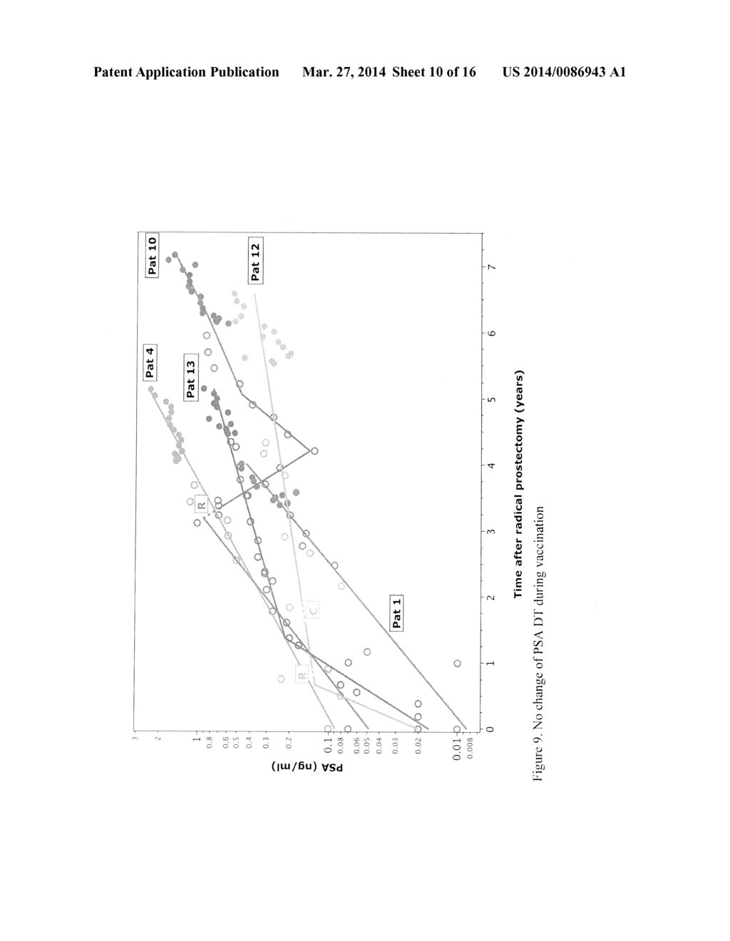 NOVEL AND POWERFUL MHC-CLASS II PEPTIDES DERIVED FROM SURVIVIN - diagram, schematic, and image 11