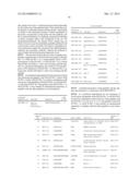 NOVEL AND POWERFUL MHC-CLASS II PEPTIDES DERIVED FROM SURVIVIN diagram and image