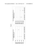 TUBERCULOSIS RV2386C PROTEIN, COMPOSITIONS AND USES THEREOF diagram and image