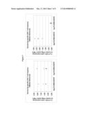 TUBERCULOSIS RV2386C PROTEIN, COMPOSITIONS AND USES THEREOF diagram and image