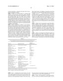 TUBERCULOSIS RV2386C PROTEIN, COMPOSITIONS AND USES THEREOF diagram and image