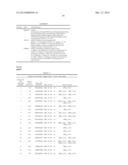 TUBERCULOSIS RV2386C PROTEIN, COMPOSITIONS AND USES THEREOF diagram and image