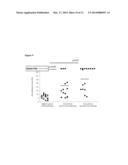 MEANS AND METHODS FOR ACTIVE CELLULAR IMMUNOTHERAPY OF CANCER BY USING     TUMOR CELLS KILLED BY HIGH HYDROSTATIC PRESSURE AND DENDRITIC CELLS diagram and image