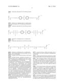 ADHESIVE COMPOSITION FOR SOFT TISSUES, ADHESIVE COMPOSITION FOR WOUND     DRESSING OR WOUND DRESSING COMPOSITION diagram and image