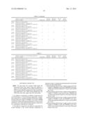 ADHESIVE COMPOSITION FOR SOFT TISSUES, ADHESIVE COMPOSITION FOR WOUND     DRESSING OR WOUND DRESSING COMPOSITION diagram and image