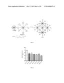 HYDROGEL FORMULATION FOR DERMAL AND OCULAR DELIVERY diagram and image