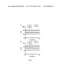 HYDROGEL FORMULATION FOR DERMAL AND OCULAR DELIVERY diagram and image