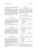 TIGHT JUNCTIONS MODULATORS diagram and image