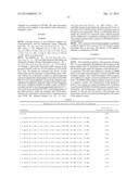 PGC-1ALPHA-MODULATING PEPTIDES diagram and image