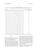 PGC-1ALPHA-MODULATING PEPTIDES diagram and image