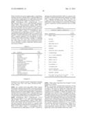 PGC-1ALPHA-MODULATING PEPTIDES diagram and image