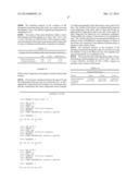 PGC-1ALPHA-MODULATING PEPTIDES diagram and image