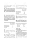 Storage-Stable Dust-Free Homogeneous Particulate Formulation diagram and image