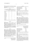 Storage-Stable Dust-Free Homogeneous Particulate Formulation diagram and image