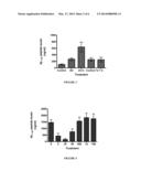 Compositions And Methods Relating To Solenopsins And Their Uses In     Treating Neurological Disorders And Enhancing Physical Performance diagram and image