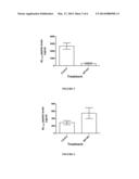 Compositions And Methods Relating To Solenopsins And Their Uses In     Treating Neurological Disorders And Enhancing Physical Performance diagram and image