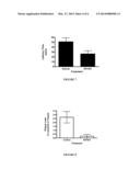 Compositions And Methods Relating To Solenopsins And Their Uses In     Treating Neurological Disorders And Enhancing Physical Performance diagram and image