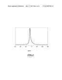 Gallium-doped phosphocalcic compounds diagram and image