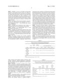 PREPARATION METHOD FOR EXTRACTIVE  OF JINXUAN HEMORRHOID WASHING POWDER     BOTANICALS diagram and image