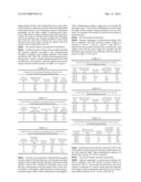 PREPARATION METHOD FOR EXTRACTIVE  OF JINXUAN HEMORRHOID WASHING POWDER     BOTANICALS diagram and image